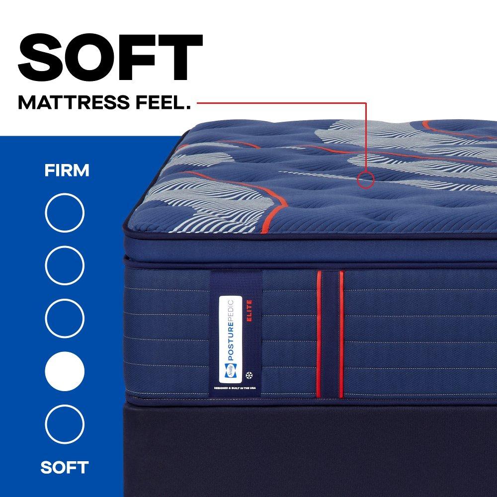 Sealy Albany II Spring Mattress - Image 19