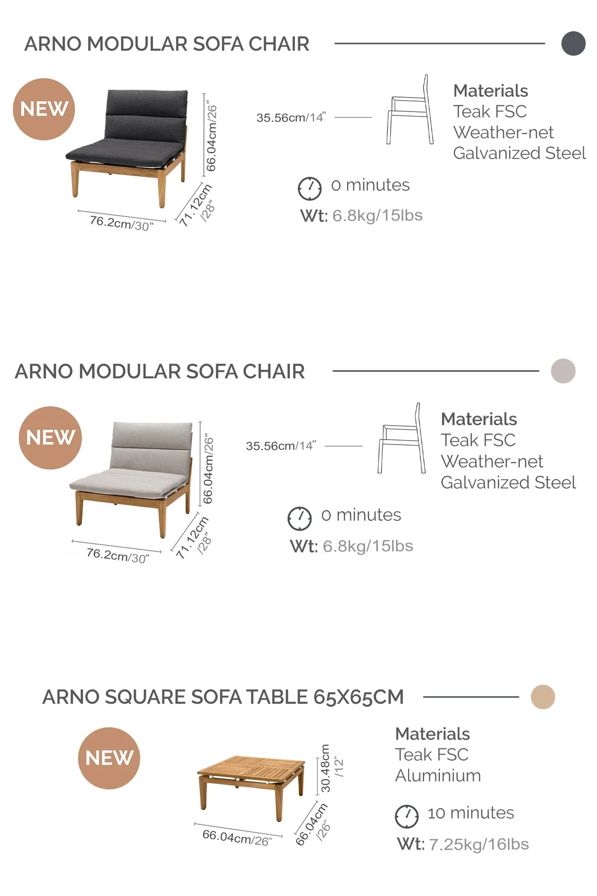 Arno Outdoor Modular Teak Wood Lounge Chair with Charcoal Olefin - Set of 2 - Image 10