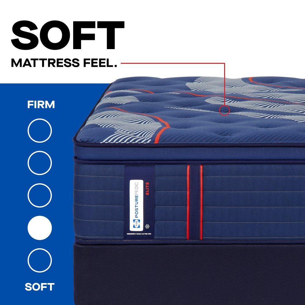 Sealy Brenham II Spring Mattress - Image 19