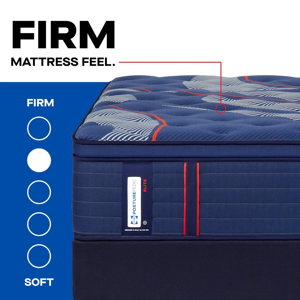 Sealy Brenham II Spring Mattress - Image 91