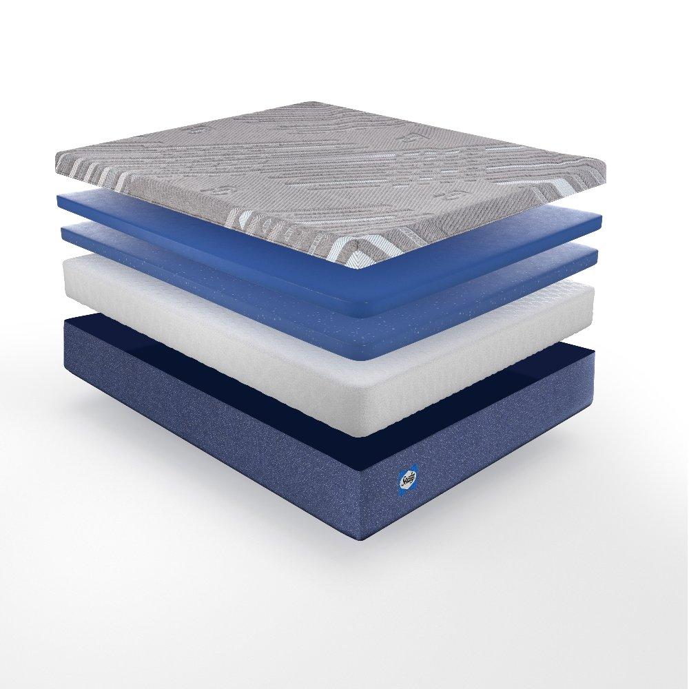 Sealy Bridgerton Foam Mattress - Image 8
