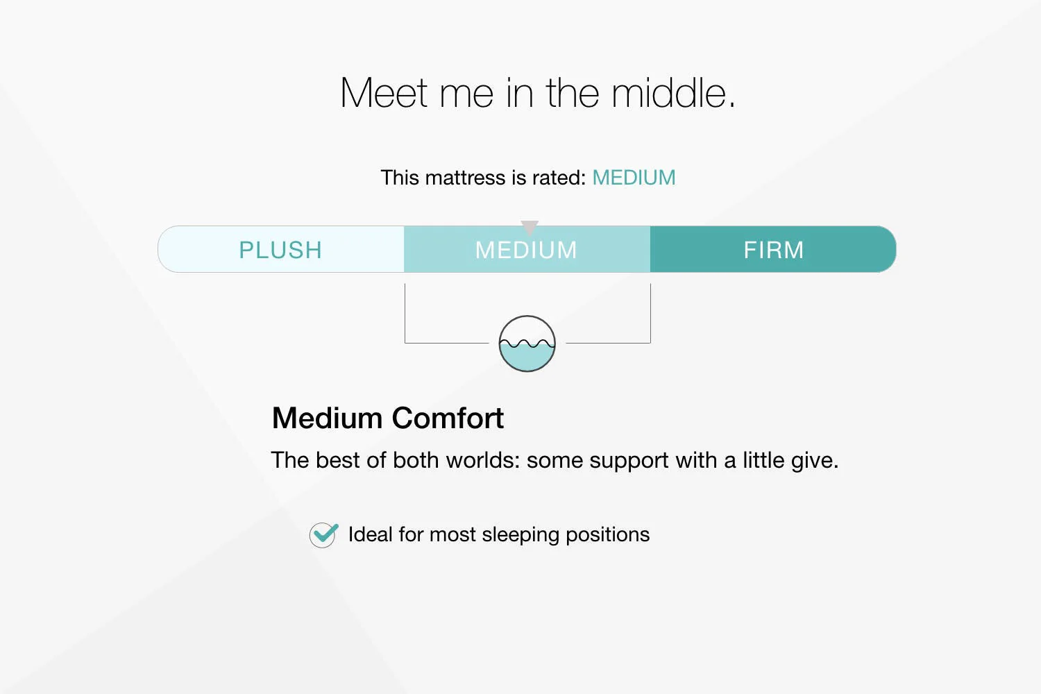 Chime 10 Inch Hybrid Mattress in a Box - Image 97