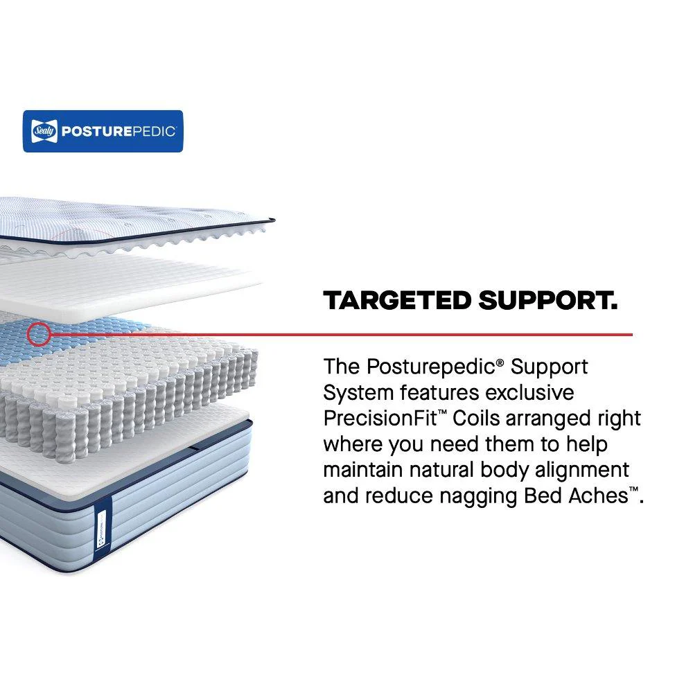 Dallas Spring Mattress - Image 10