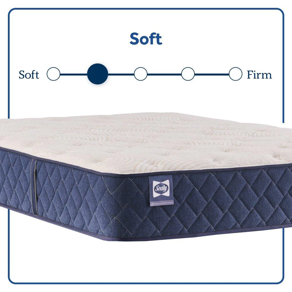 Dream Waves Spring Mattress - Image 21