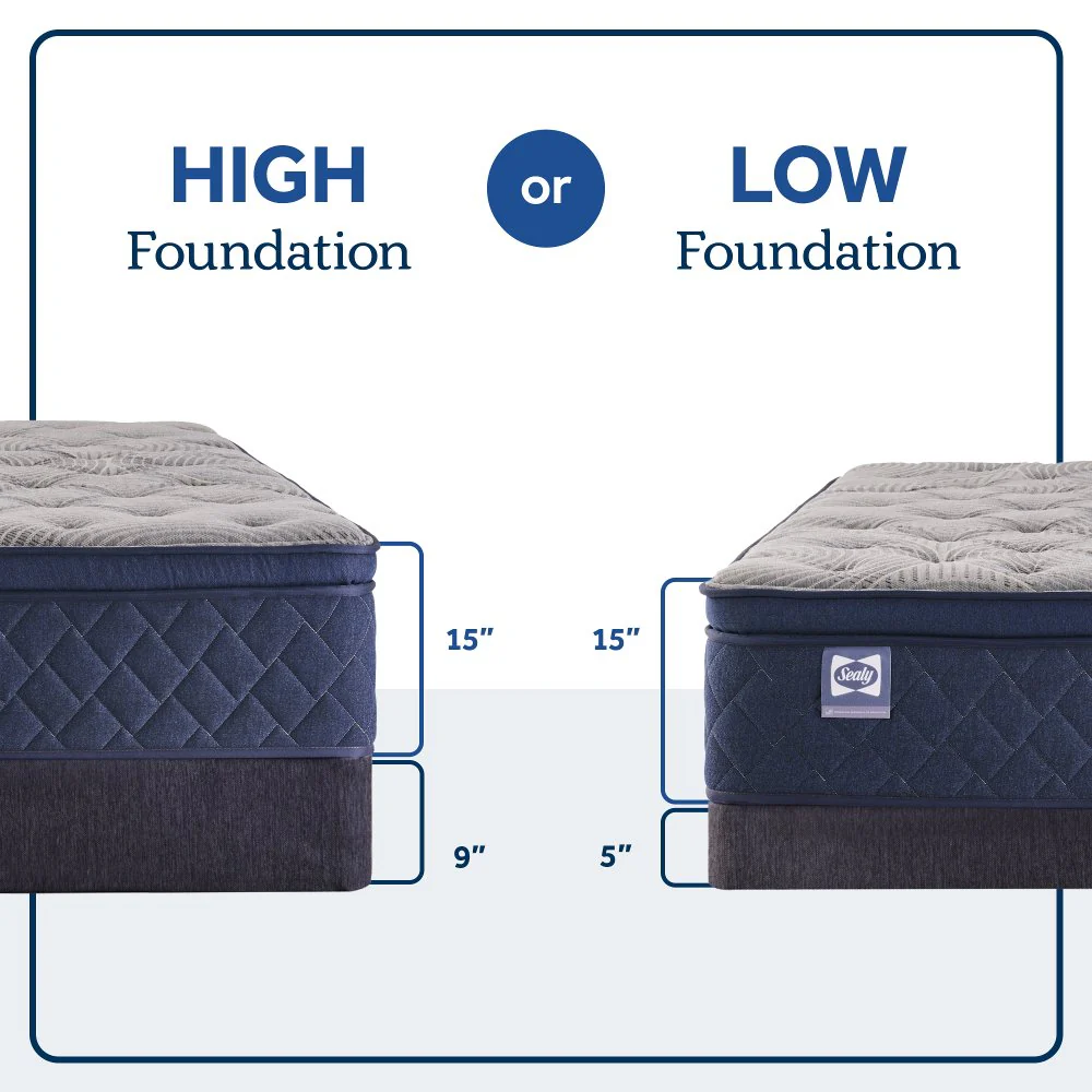 Sealy Garden Hills Spring Mattress - Image 39