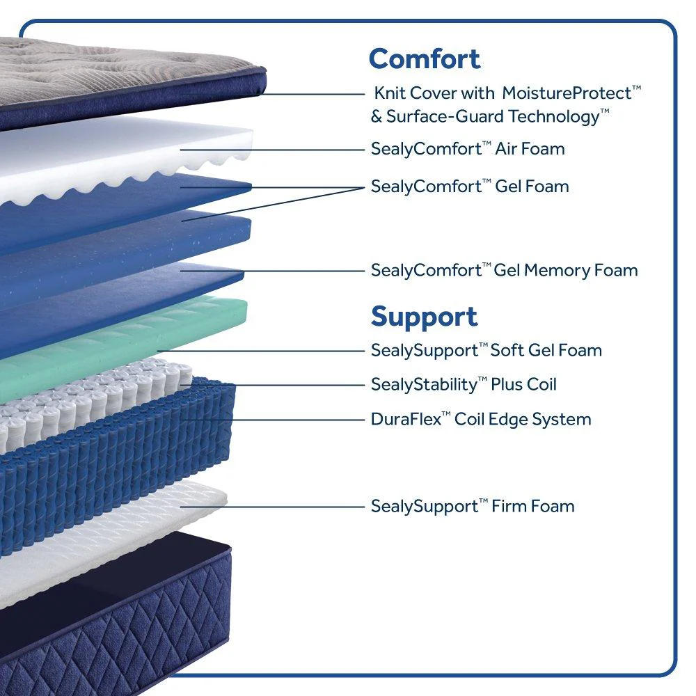 Golden Spirit Spring Mattress - Image 26