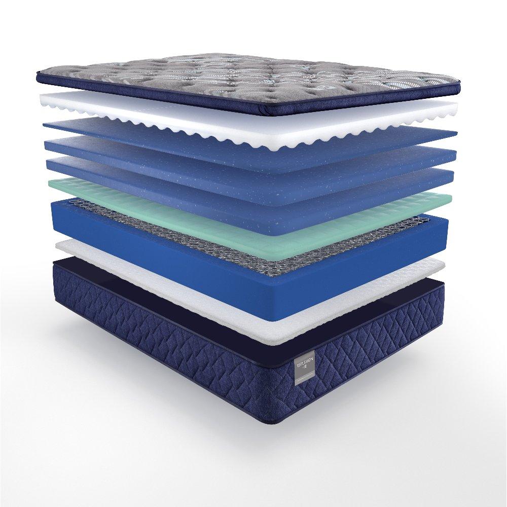 Sealy Grayson Innerspring Mattress - Image 19