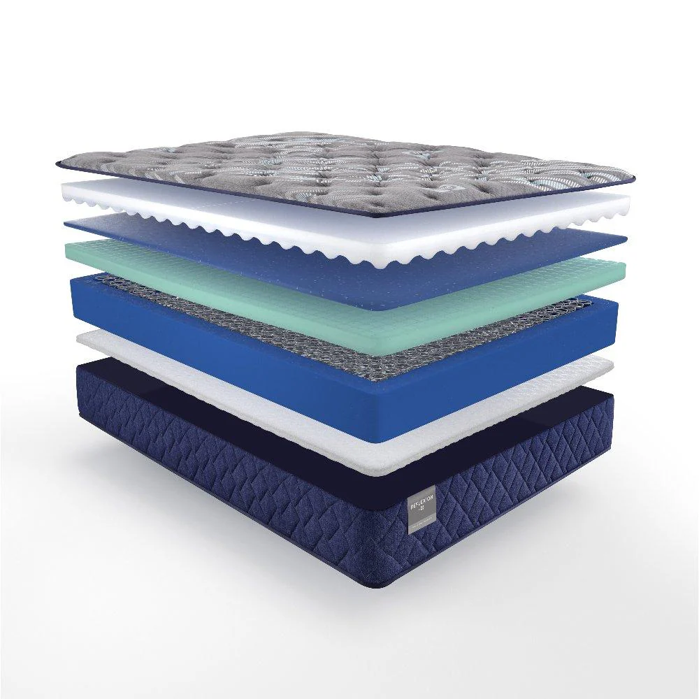 Sealy Grayson Innerspring Mattress - Image 3