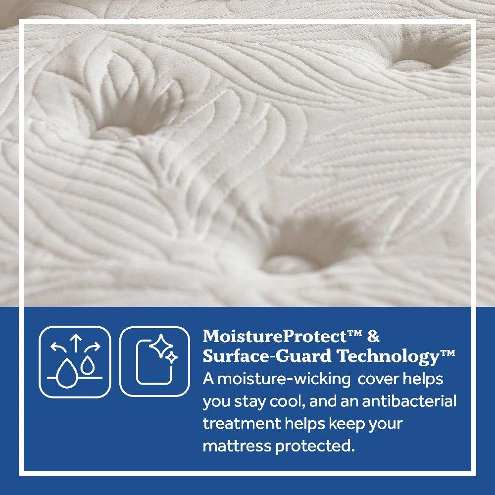 Halliday II Innerspring Mattress - Image 13