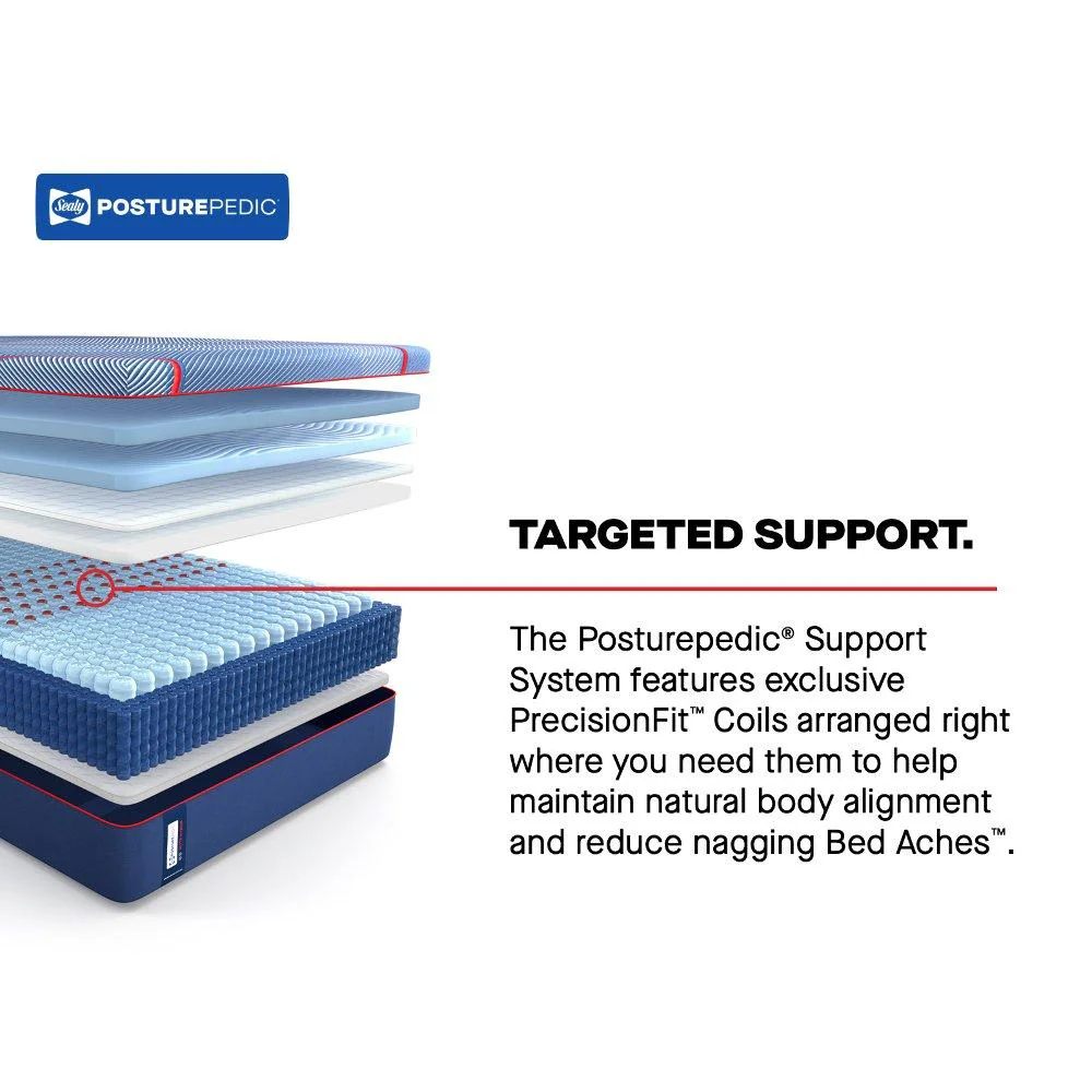 Sealy High Point II Hybrid Mattress - Image 21