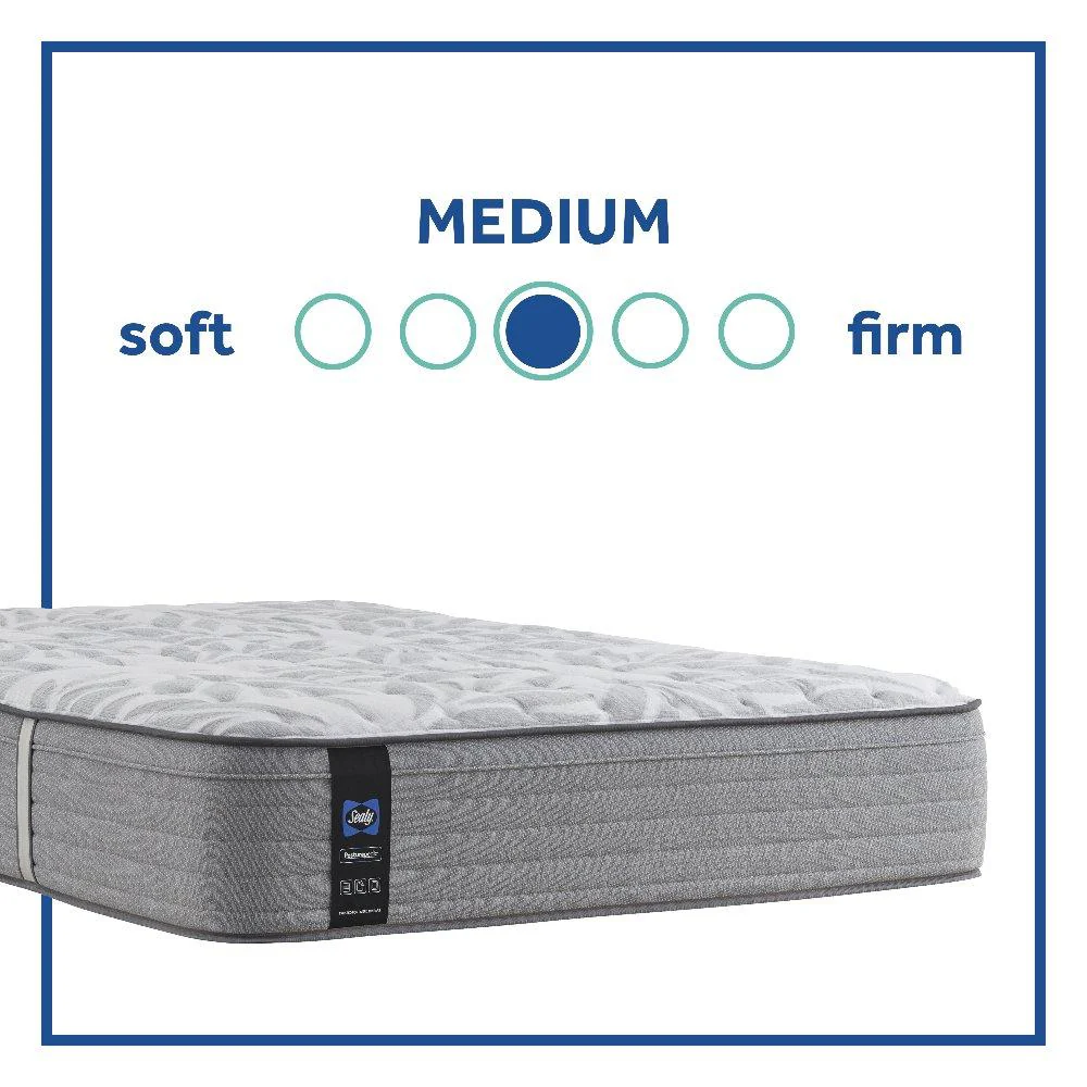 Lavina II Innerspring Mattress - Image 31