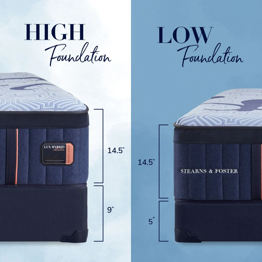 Stearns & Foster Lux Hybrid Elite Firm - Image 45