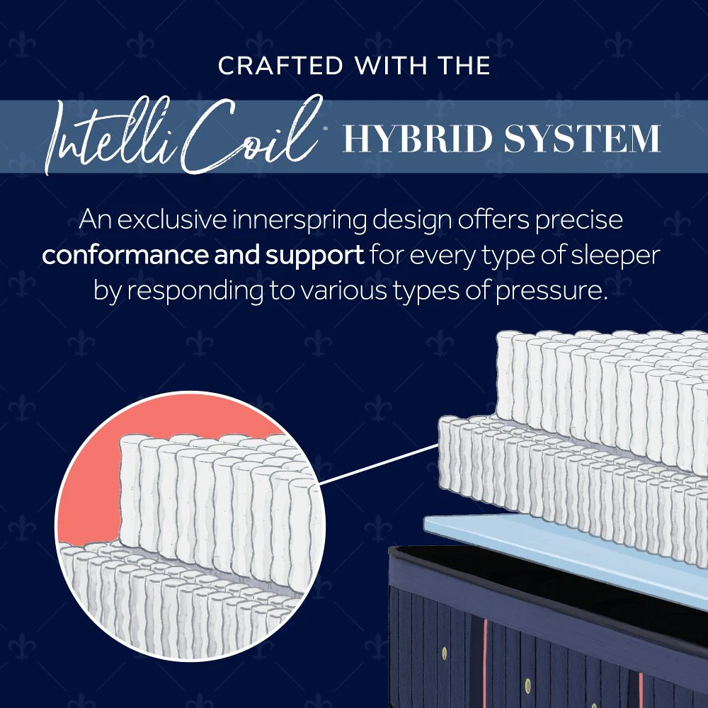 Stearns & Foster Lux Hybrid Elite Medium - Image 60