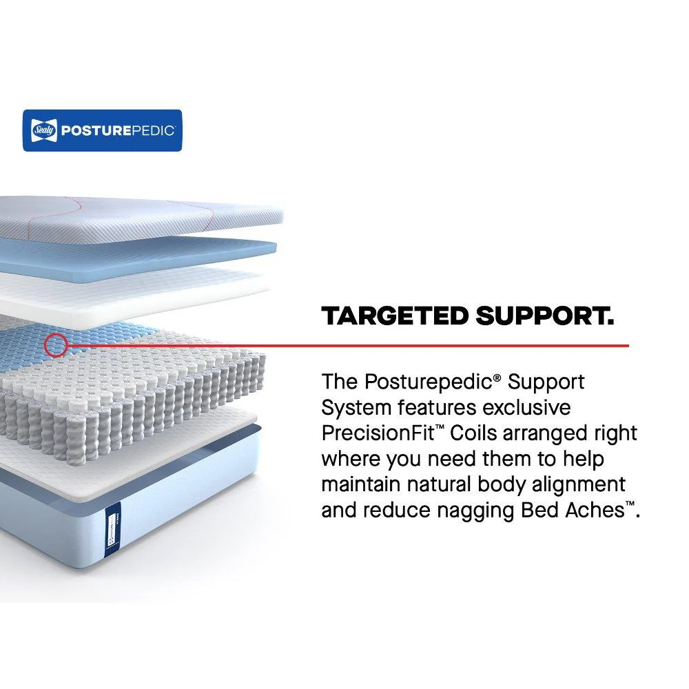 Sealy Medina II Hybrid Mattress - Image 13