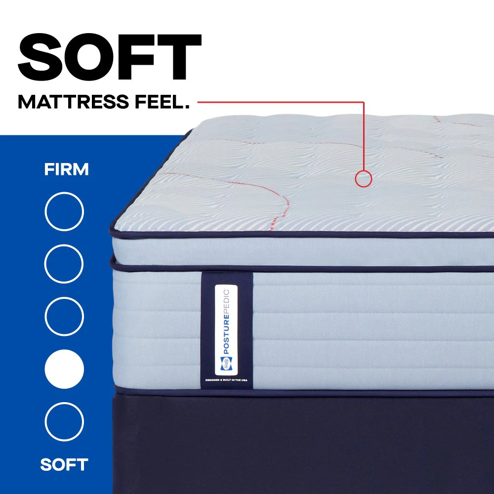 Sealy Medina II Spring Mattress - Image 128