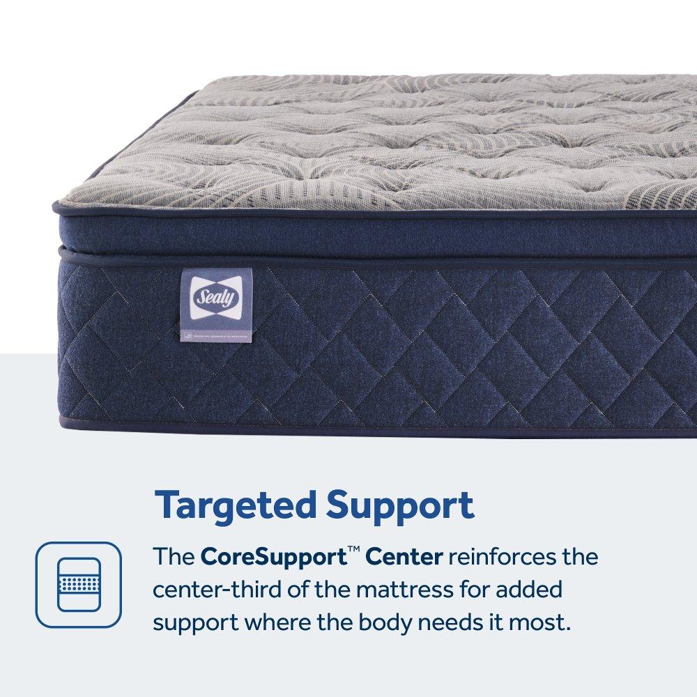 Midnight Bliss Spring Mattress - Image 24