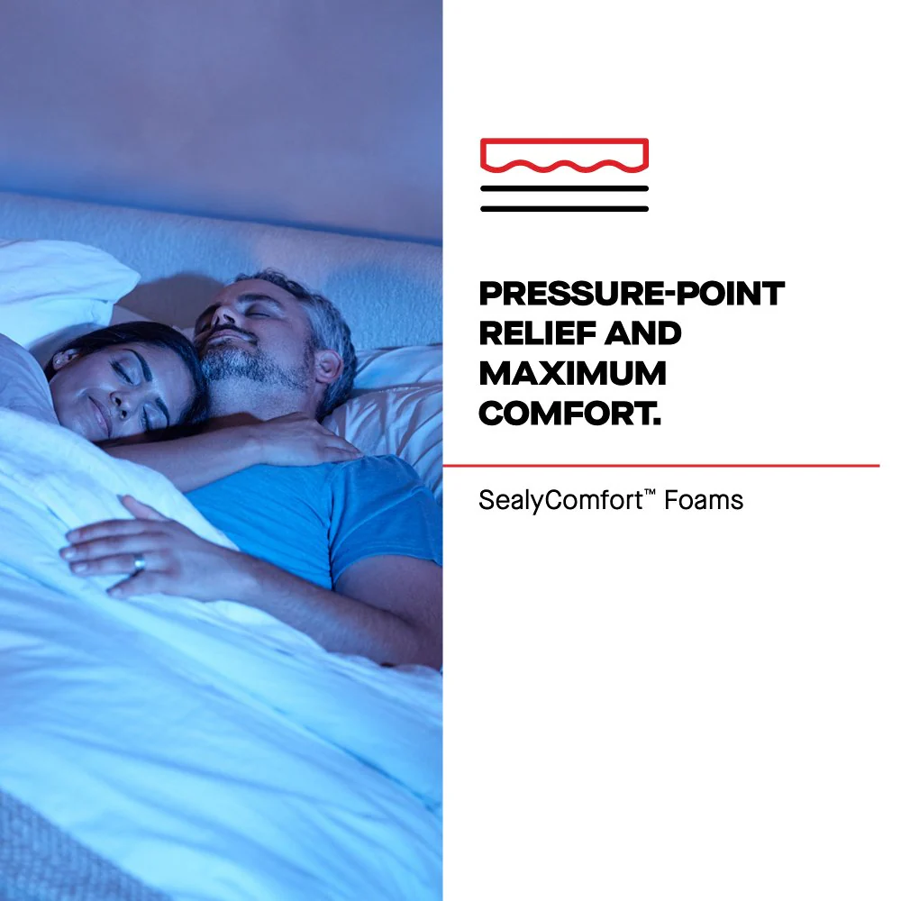 Sealy Paterson II Spring Mattress - Image 113