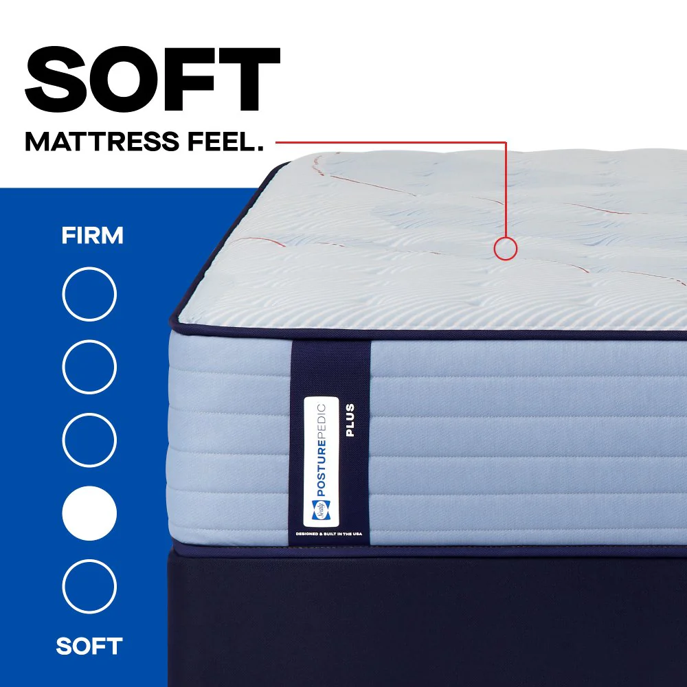 Sealy Paterson II Spring Mattress - Image 53