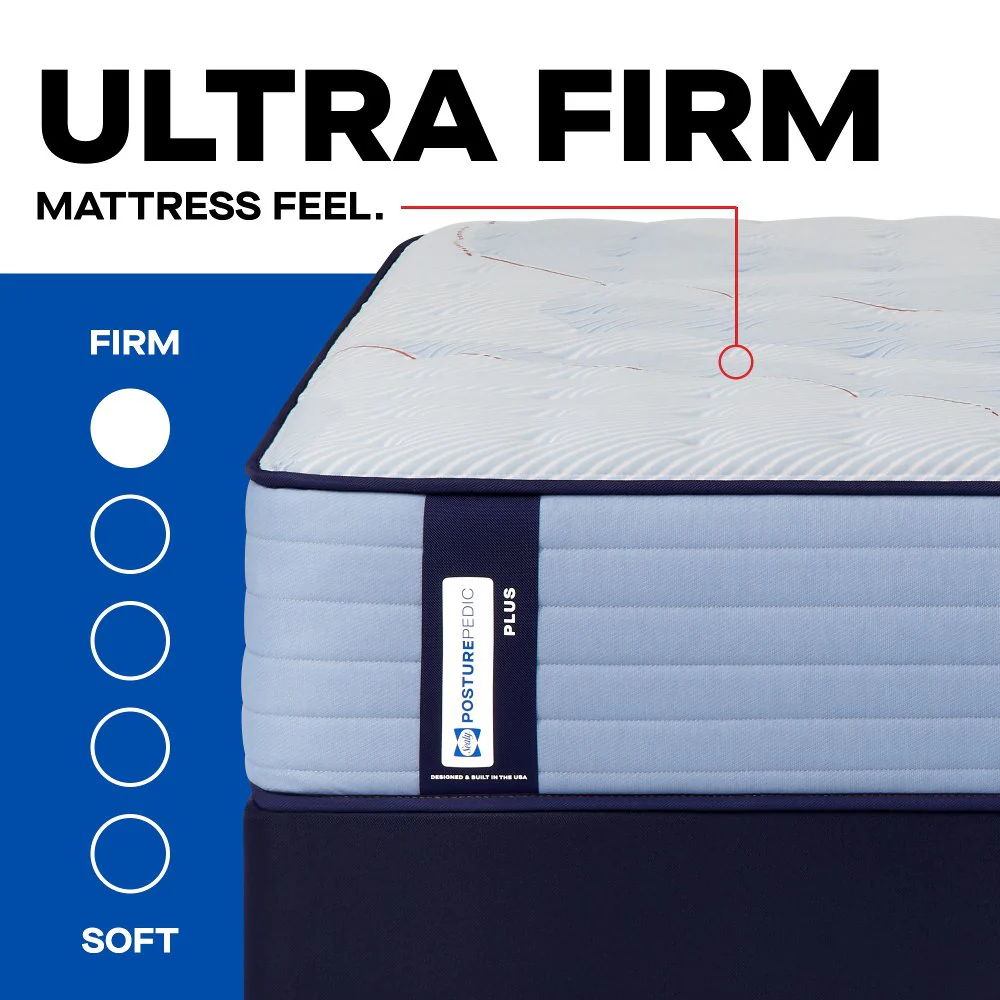 Sealy Paterson II Spring Mattress - Image 79