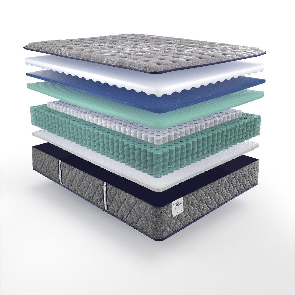 Sealy Refine Innerspring Mattress - Image 8