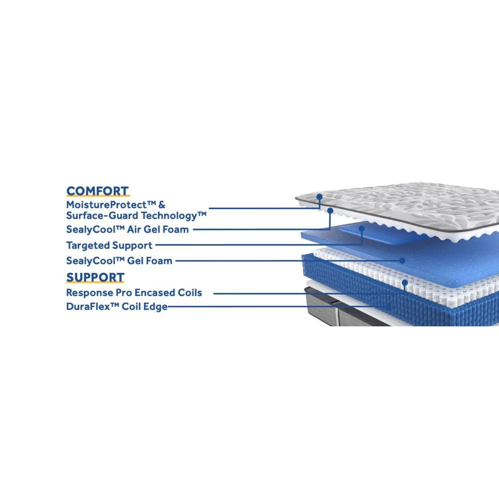 Silver Pine Innerspring Mattress - Image 45