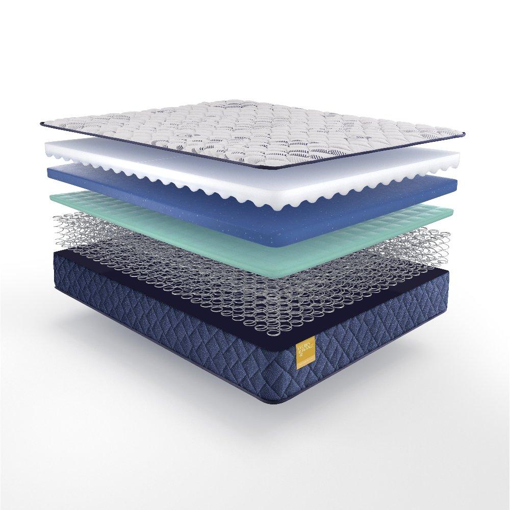 Sealy Stately Innerspring Mattress - Image 11