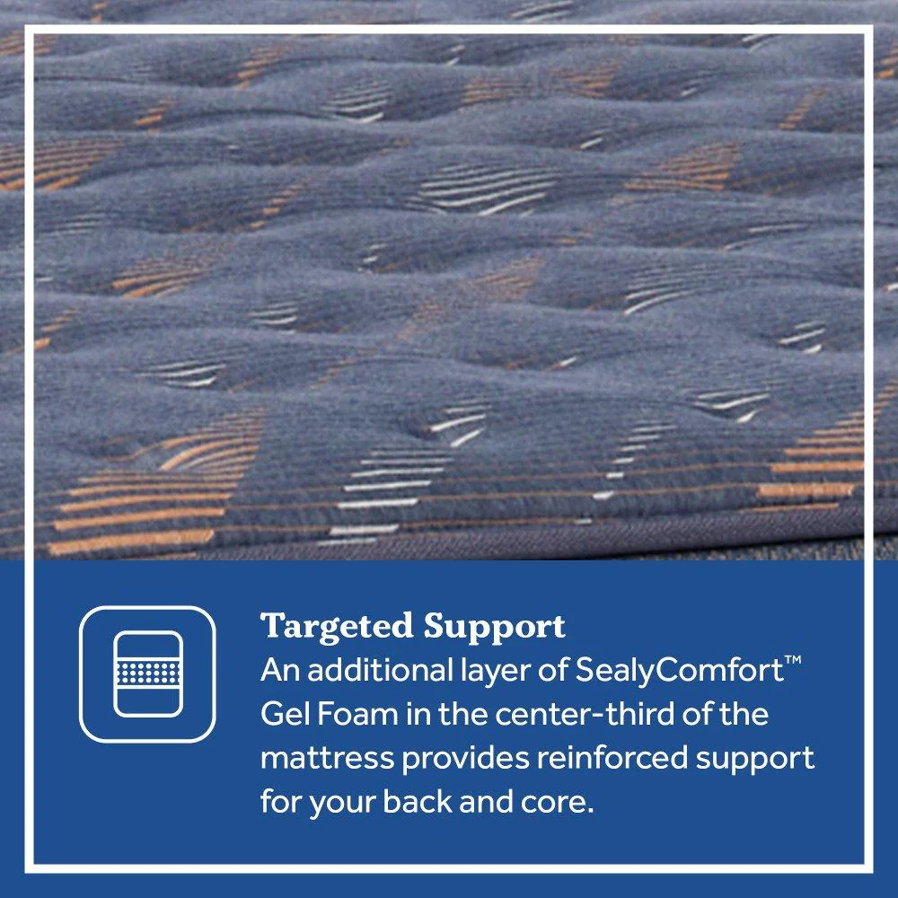Sealy Warner Spring Mattress - Image 5