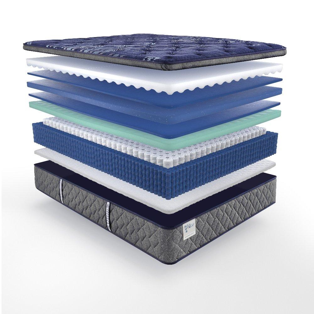 Sealy Westerfield Innerspring Mattress - Image 17