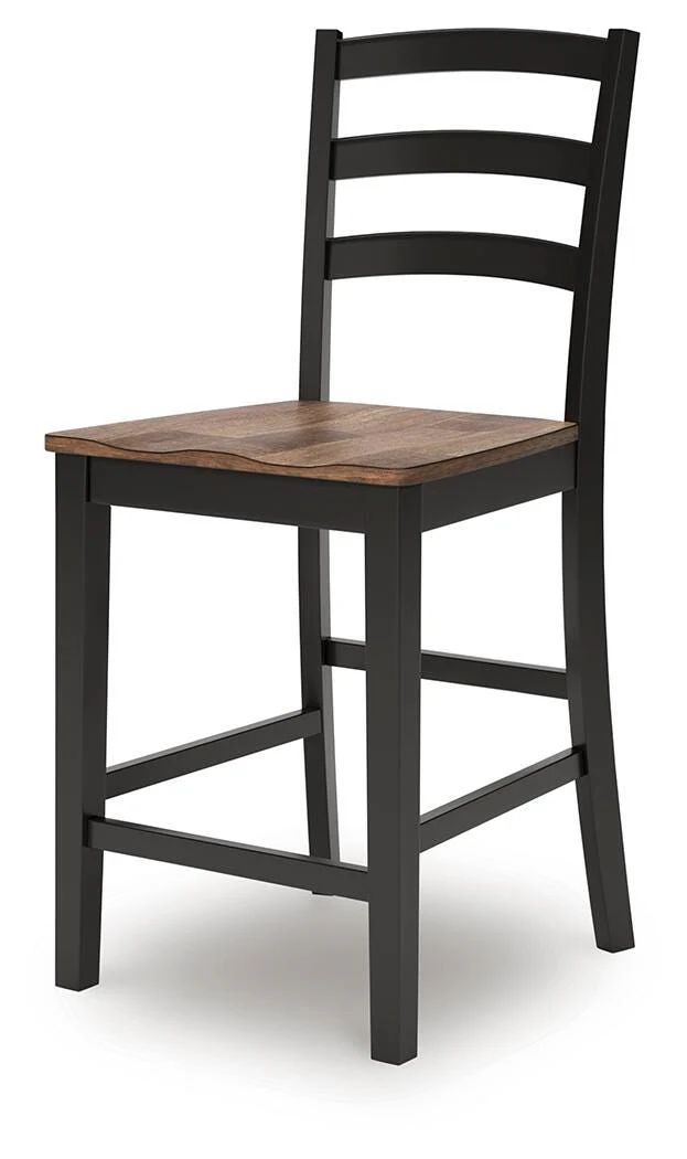 Wildenauer Counter Height Barstool - Image 5